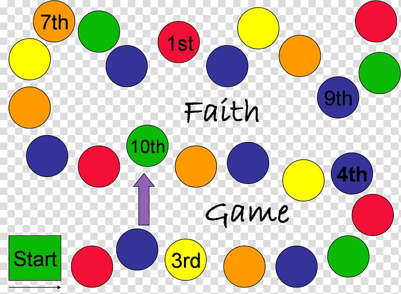Articles of Faith Game Religious text LDS General Conference, others transparent background PNG clipart