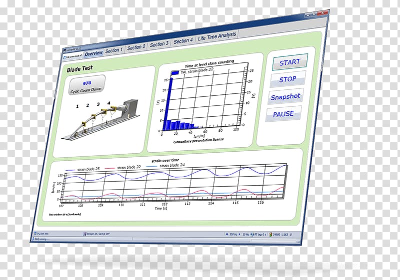 Computer Software Software Testing Data acquisition Strain gauge Sensor, software testing transparent background PNG clipart