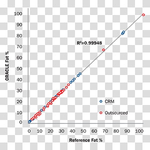Line Angle Point Font, line transparent background PNG clipart thumbnail