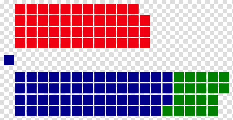 Parliament of Sri Lanka Parliament of Malaysia Australia Election, Australia transparent background PNG clipart