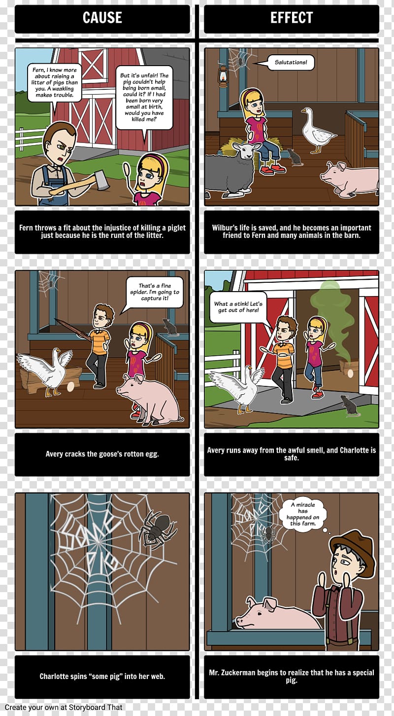 Charlotte\'s Web Comics Storyboard Domestic pig, Charlotte\'s Web transparent background PNG clipart