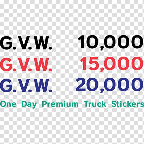 Gross vehicle weight rating Gross trailer weight rating Car, car transparent background PNG clipart