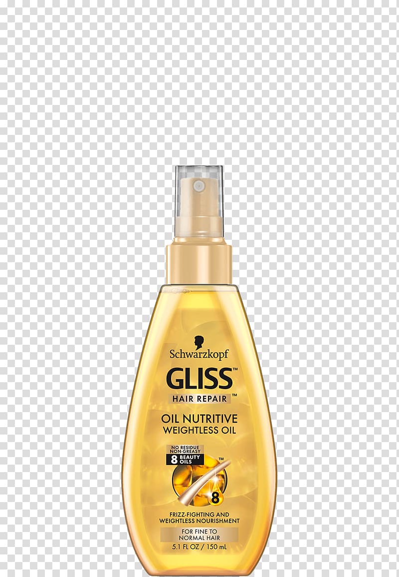 Schwarzkopf Gliss Ultimate Repair Shampoo Hair Care Oil, oil material transparent background PNG clipart