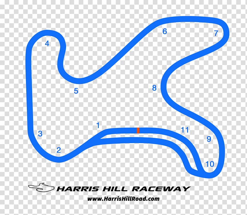 Harris Hill Raceway Harris Hill Road Track day Race track Car, car transparent background PNG clipart