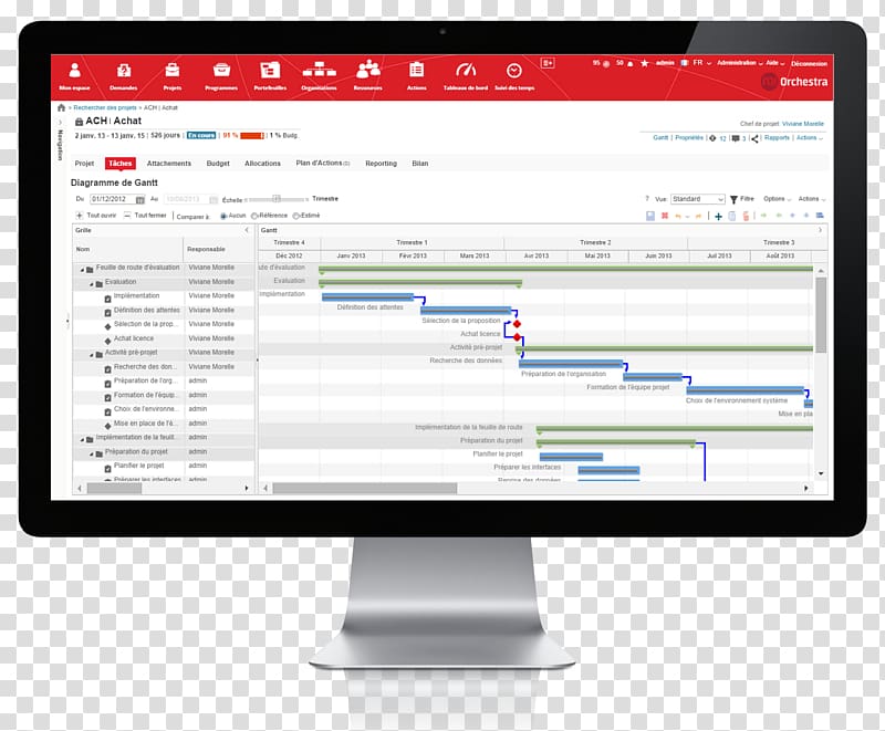 Project portfolio management Computer program Computer Monitors, PLANIFICATION transparent background PNG clipart