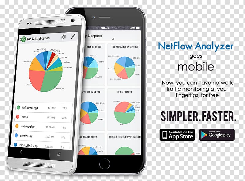 Smartphone NetFlow Network monitoring Bandwidth ManageEngine, smartphone transparent background PNG clipart