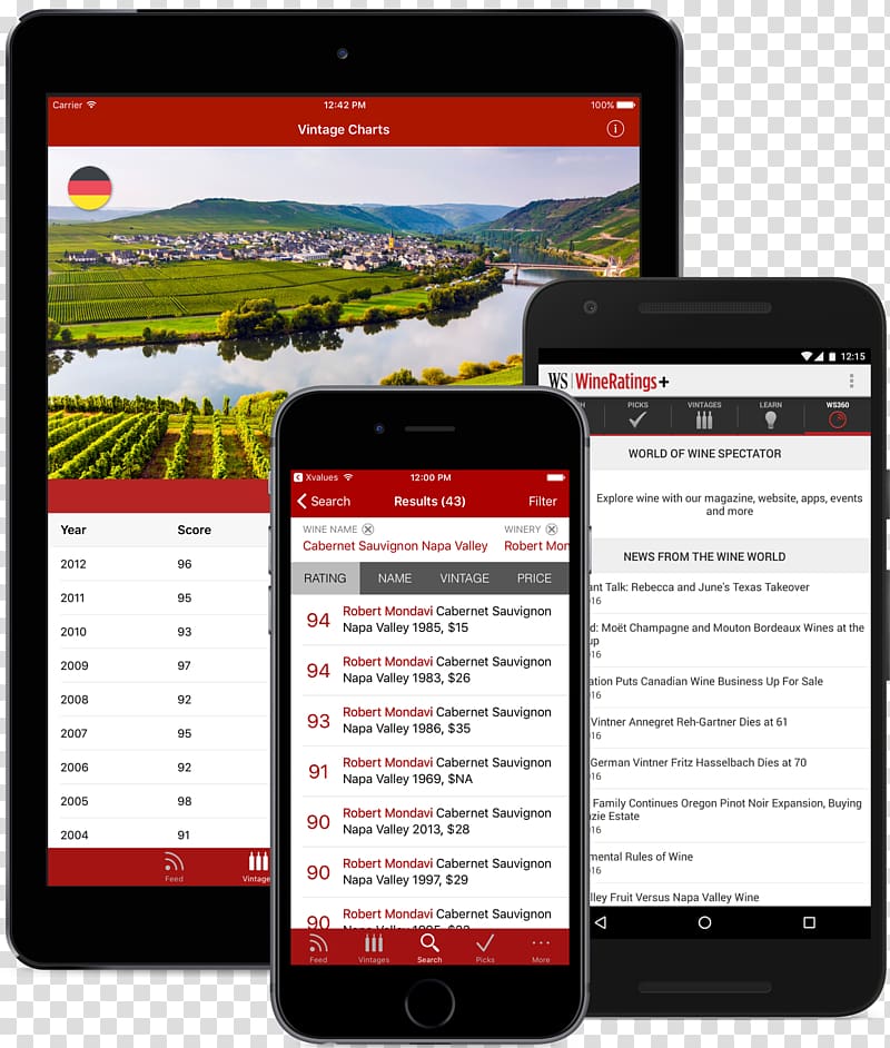 Wine Spectator Smartphone Distilled beverage Wine rating, wine transparent background PNG clipart