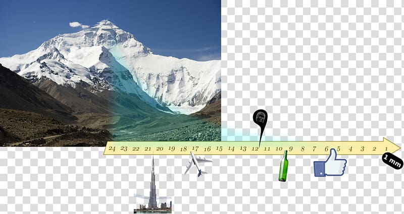 Mount Everest Everest Base Camp Ama Dablam Mountain Climbing, Mount Everest transparent background PNG clipart