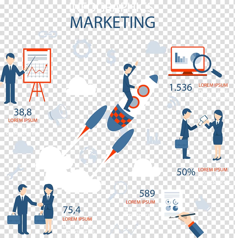 Digital marketing Influencer marketing Business Field marketing, Business people marketing information map material transparent background PNG clipart
