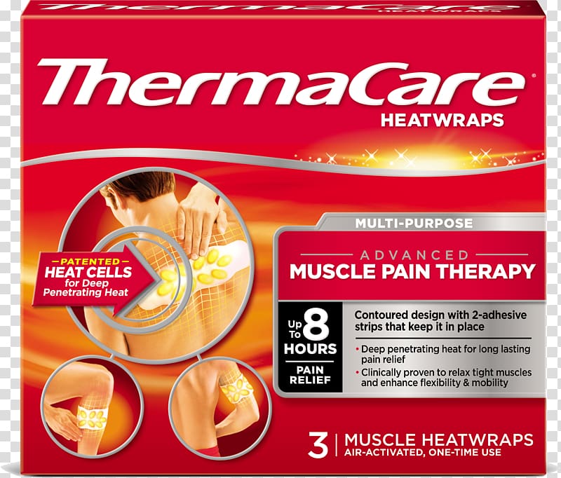 ThermaCare Multi Purpose Brand Coupon Muscle pain, muscle Pain transparent background PNG clipart