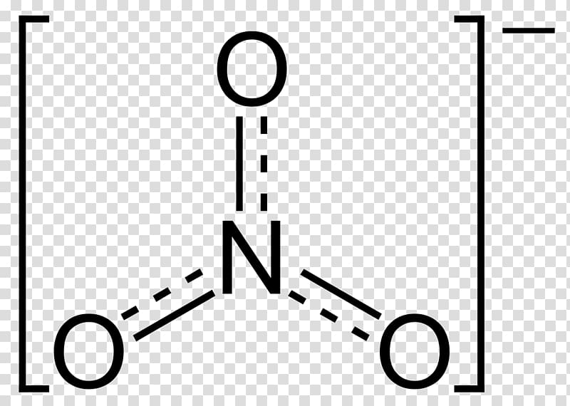 Silver nitrate Ionic compound Polyatomic ion, others transparent background PNG clipart