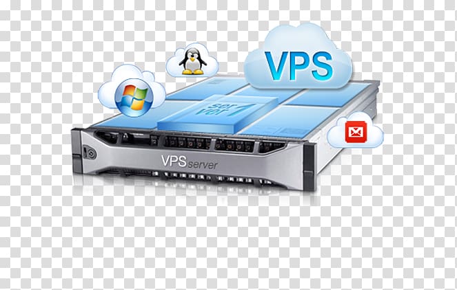 Virtual private server Computer Servers Dedicated hosting service Web ...