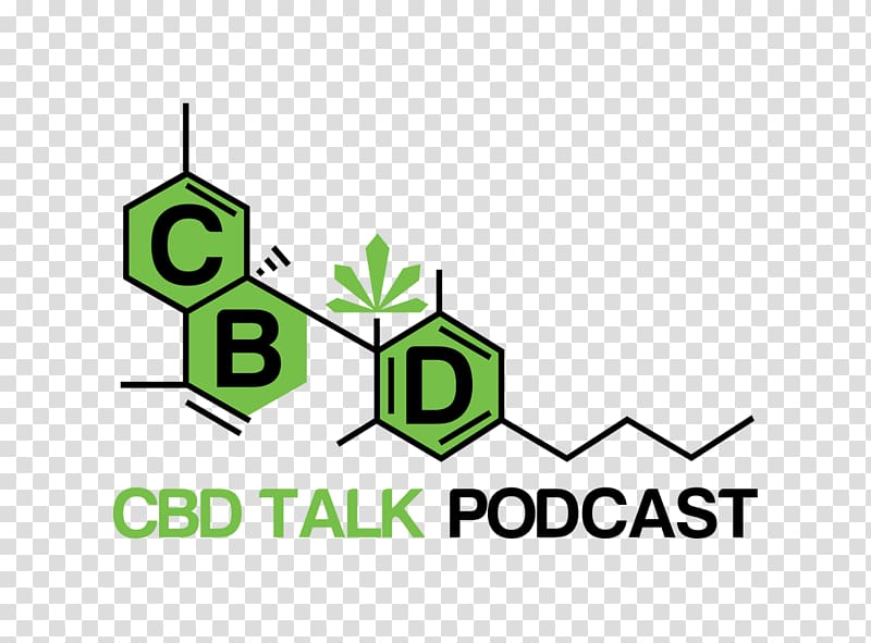 Cannabidiol Podcast Cannabis Hemp oil, cannabis transparent background PNG clipart