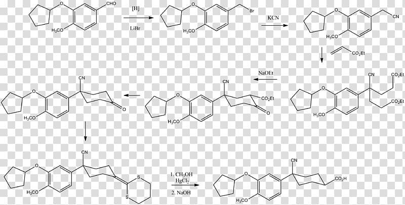 Chemical synthesis Molecule Chemistry Aglycone Retrosynthetic analysis, others transparent background PNG clipart