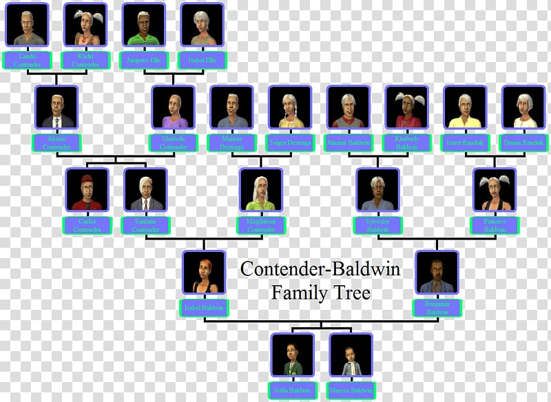 Family tree Template Genealogy Microsoft Excel, family tree transparent background PNG clipart