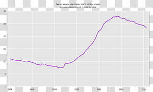 Line Point Angle Diagram, line transparent background PNG clipart thumbnail