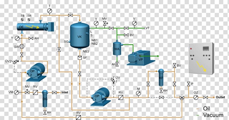 Transformer oil Oil purification Flowchart Diagram Electrical network, Oil FLOW transparent background PNG clipart