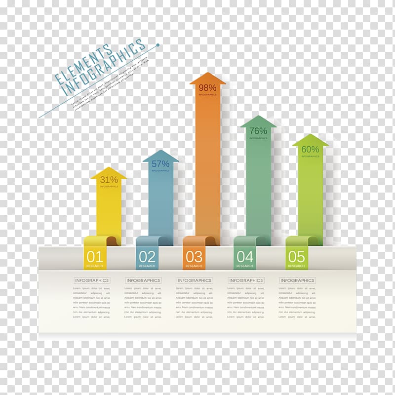 elements inforgraphics illustration, Bar chart Infographic Element Classification chart, colored arrows transparent background PNG clipart