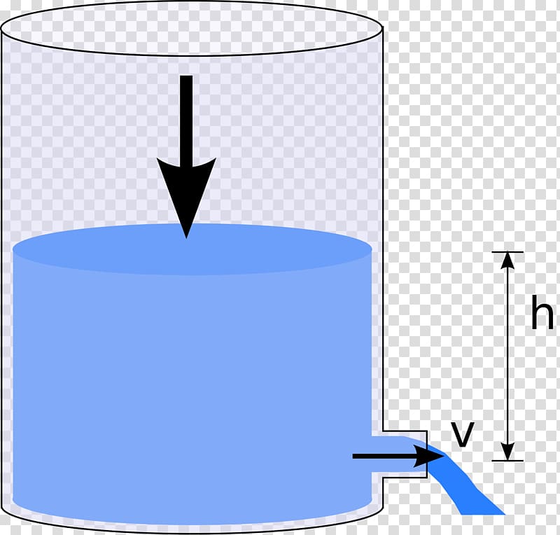 Torricelli\'s law Torricelli\'s equation Bernoulli\'s principle Theorem Physicist, others transparent background PNG clipart