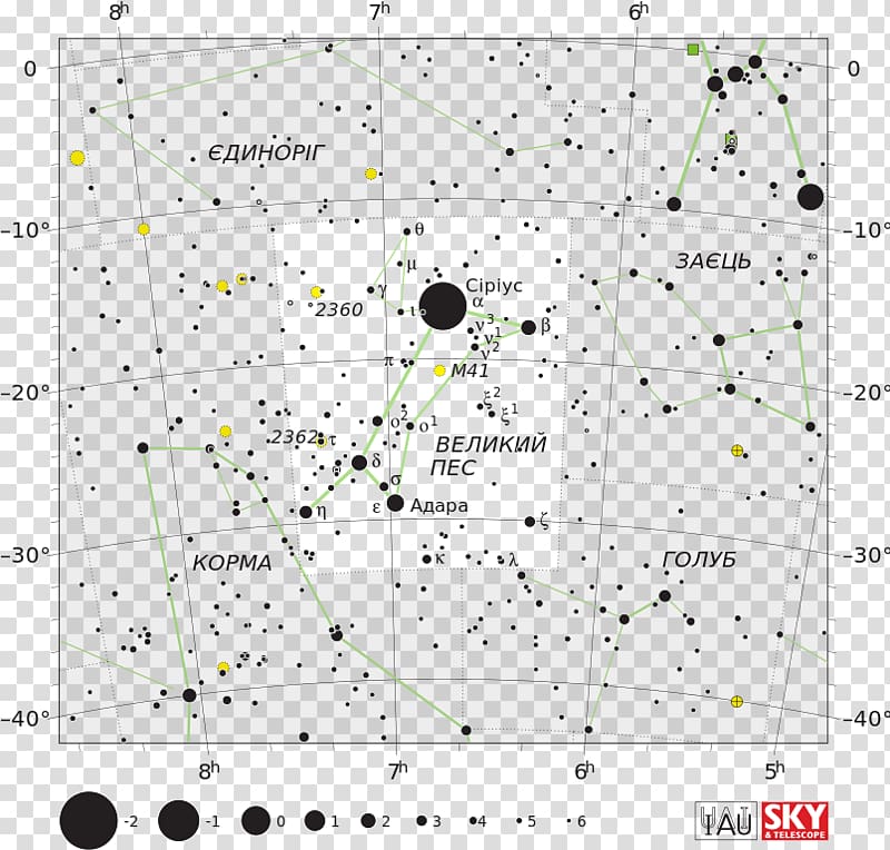Constellation Canis Major Orion\'s Belt Star, star transparent background PNG clipart