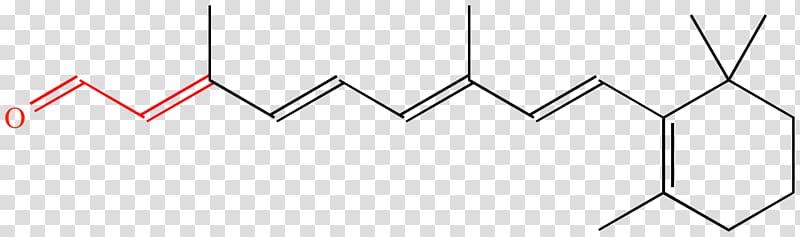 Organic compound Organic chemistry Functional group Alkene Quinone, organic chemistry transparent background PNG clipart