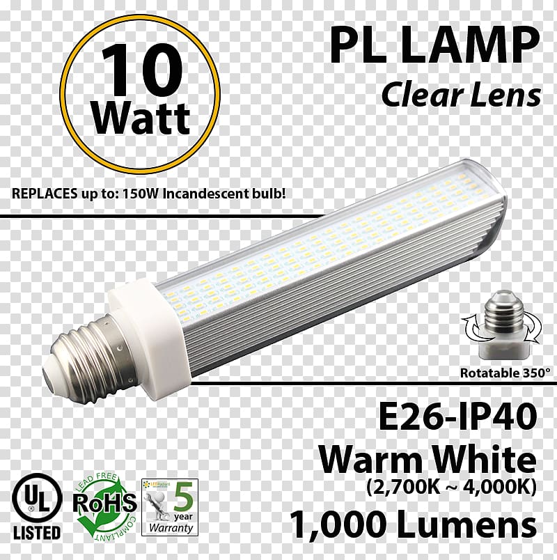 LED lamp Lighting Edison screw Product design, luminous efficiency transparent background PNG clipart