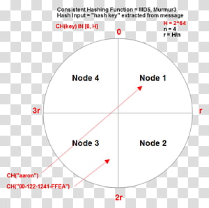 Line Point Angle, line transparent background PNG clipart thumbnail