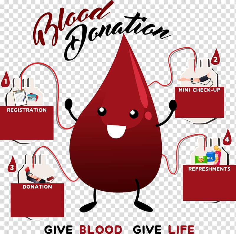 Blood donation , blood drop villain transparent background PNG clipart