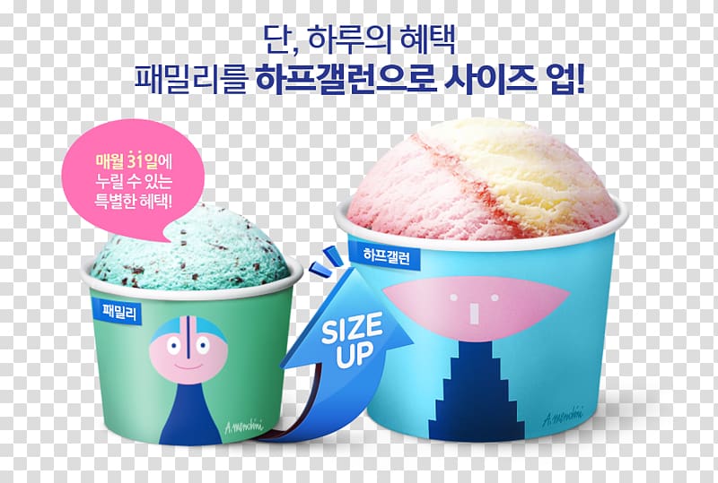 Ice cream Baskin-Robbins Naver Blog, ice cream transparent background PNG clipart