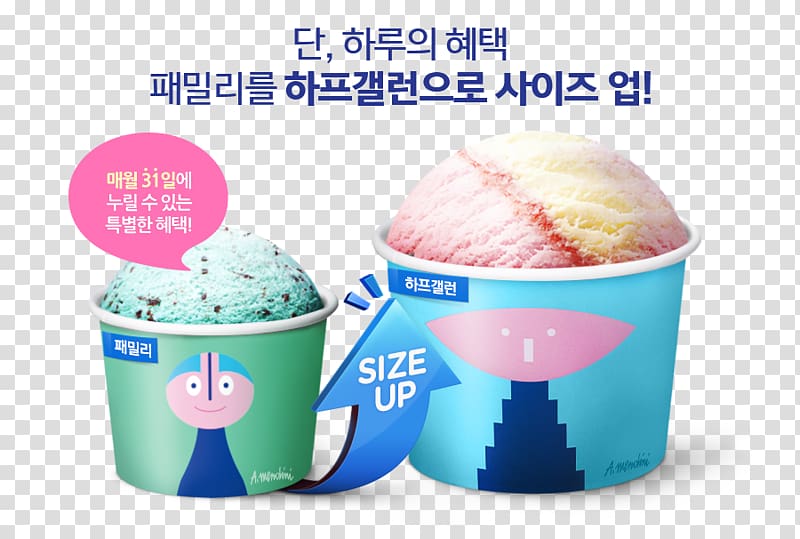 Ice Cream Baskin Robbins Naver Blog Ice Cream Transparent Background PNG Clipart HiClipart