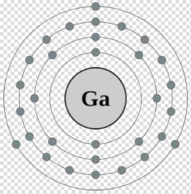 bohr model of gallium