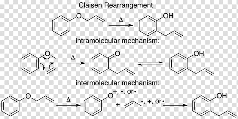 Intramolecular reaction Chemical reaction Crossover experiment Condensation reaction Rearrangement reaction, others transparent background PNG clipart