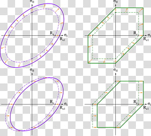 Drawing Line Point Angle, line transparent background PNG clipart thumbnail