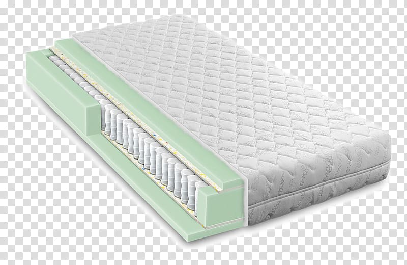 Mattress Box-spring Bed Furniture Sleepys, Comfortable home mattress cross section transparent background PNG clipart
