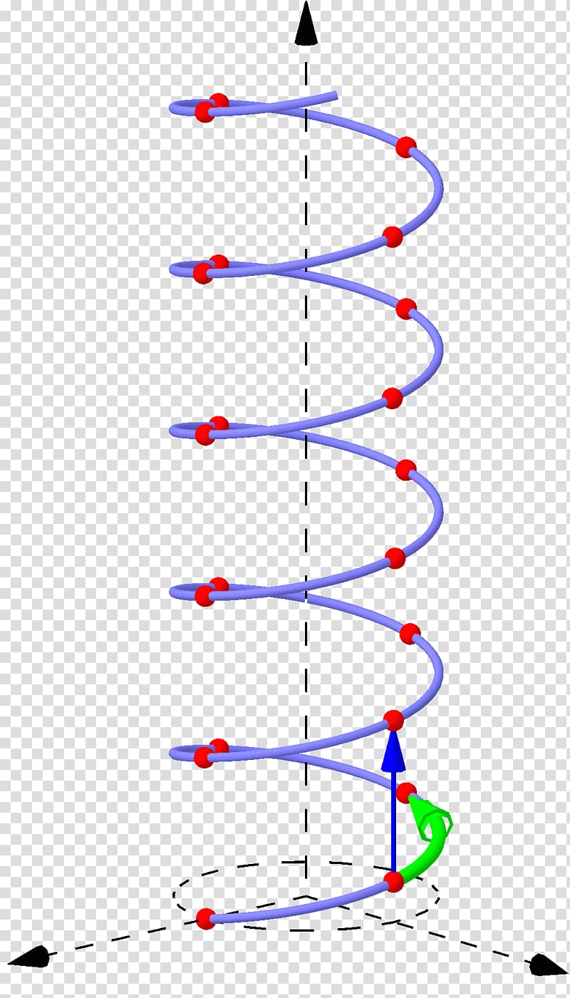 Helix Spiral array model Tonnetz Point, spiral arrow transparent background PNG clipart