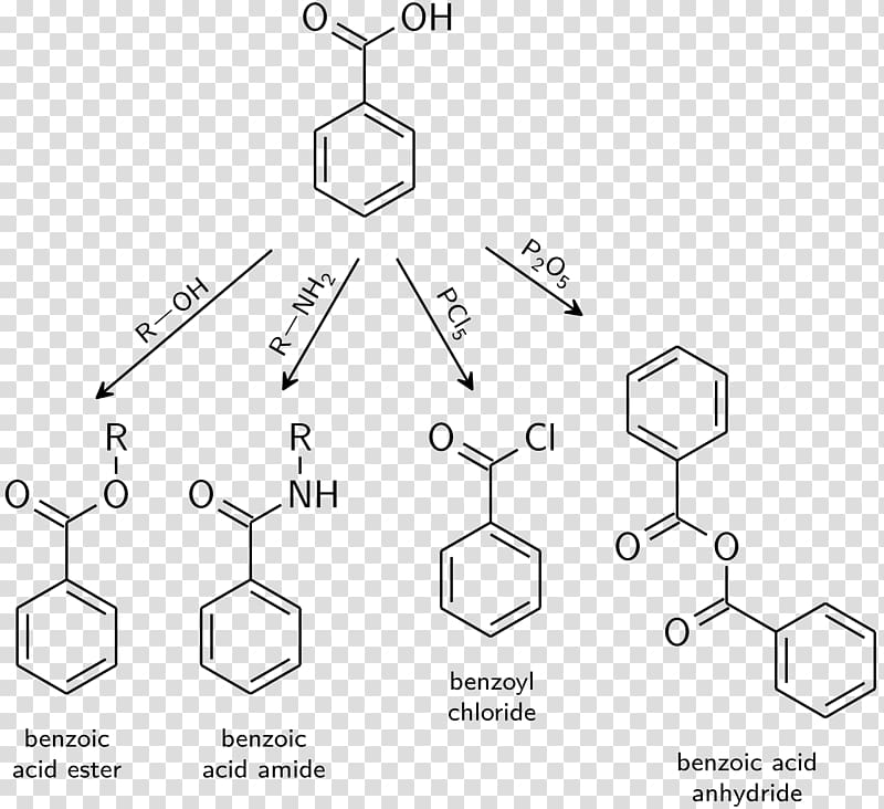 Benzoic acid Chemical reaction Benzoic anhydride Acid–base reaction, salt transparent background PNG clipart