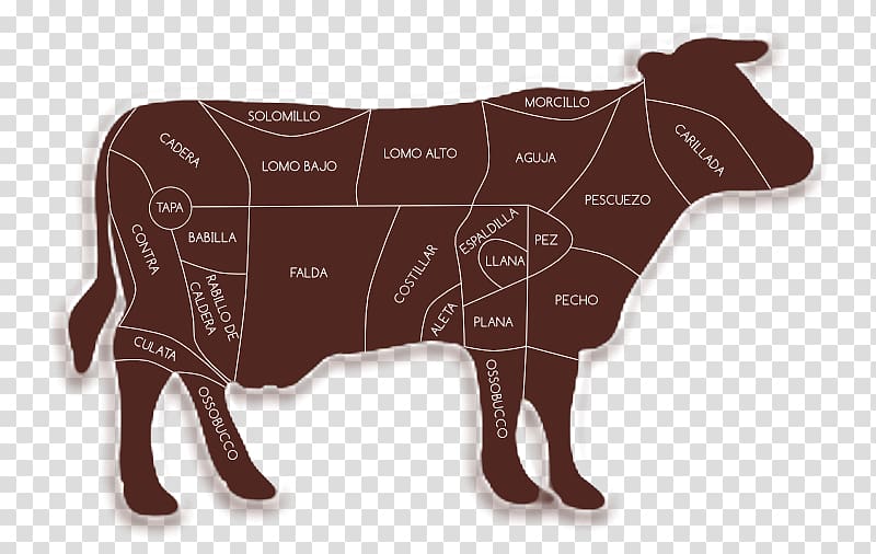 Cattle T-shirt Road signs in Indonesia Agriculture Meat, T-shirt transparent background PNG clipart