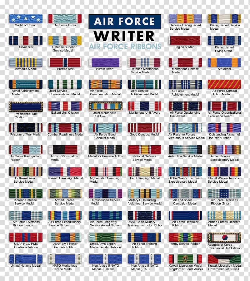 Military awards and decorations Service ribbon Medal Air force, metal stripe transparent background PNG clipart