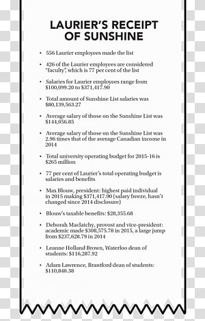 Document Line White, line transparent background PNG clipart thumbnail