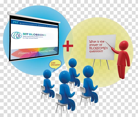 Training Blended learning Education Class, learning poster transparent background PNG clipart