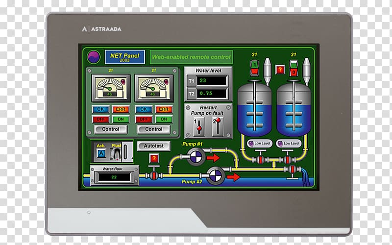 Display device Panel sterowniczy SCADA Programmable Logic Controllers Computer Software, Hmi transparent background PNG clipart