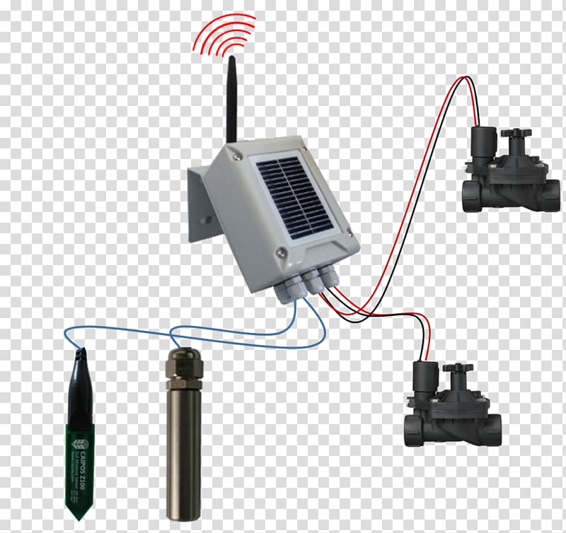 Controller Solenoid valve Control valves Irrigation sprinkler, others transparent background PNG clipart