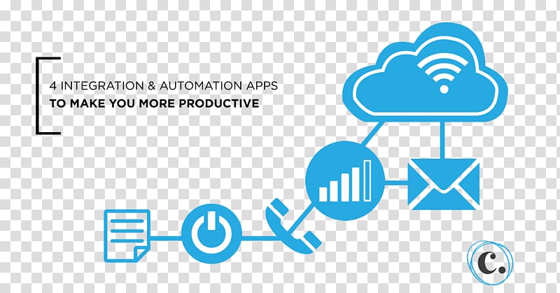 Productivity Google Drive Technology Graphic design Organization, automation transparent background PNG clipart
