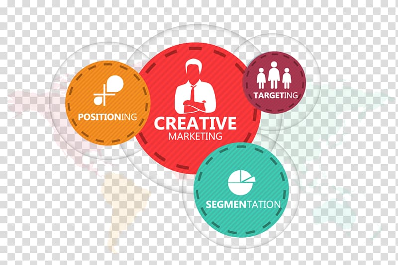 Market segmentation Logo Graphic design Advertising, Direct Marketing transparent background PNG clipart
