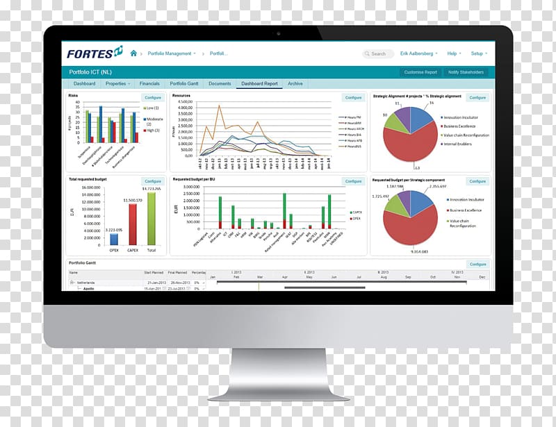 Analytics Salesforce.com Business intelligence Cloud computing, PORTFOLIO transparent background PNG clipart