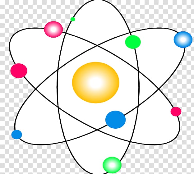 Bohr model Atomic theory Subatomic particle Science, science transparent background PNG clipart