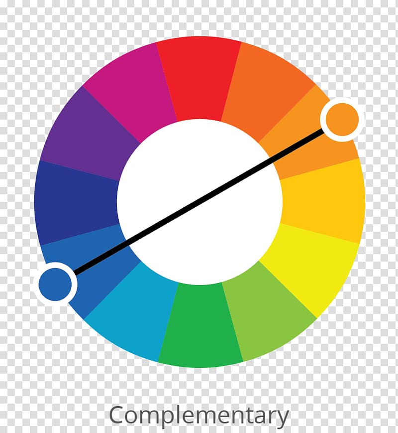 Color wheel Additive color Primary color Color scheme, clutter transparent background PNG clipart