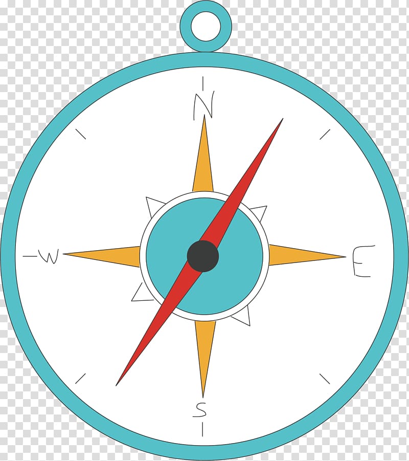 North Compass , Compass material transparent background PNG clipart