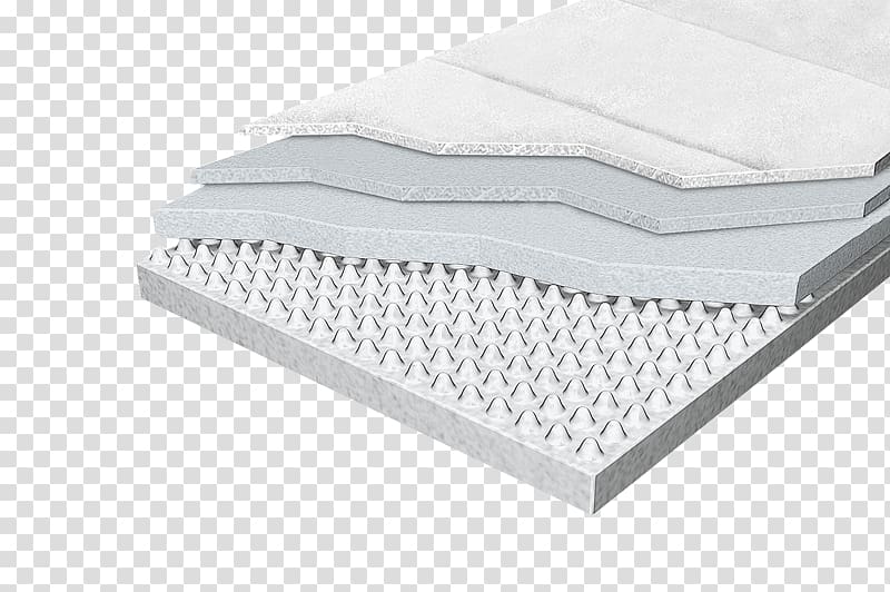 Tempur-Pedic Orthopedic mattress Memory foam Bed, Mattress transparent background PNG clipart