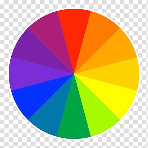 Color wheel RYB color model Color theory Portable Network Graphics, cmyk color wheel transparent background PNG clipart